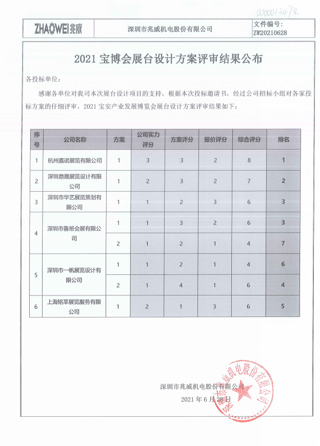 2021年寶博會站臺設計方案評審結果公布